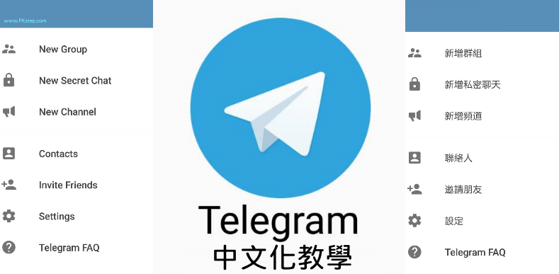 Telegram中文语言包怎么安装